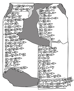 Handcopy of cuneiform Ugaritic tablet RS 15.022+